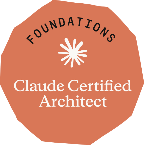 Claude Certified Architect – Foundations